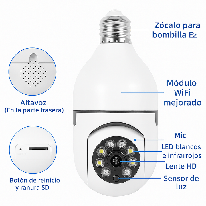 ÚLTIMAS 12 UNIDADES - FOCO CAMARA DE SEGURIDAD 360° FULL HD VISION NOCTURNA + 3 REGALOS