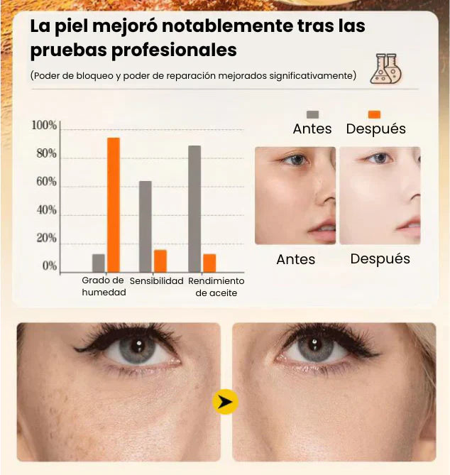 Evil Goods – Bálsamo de Miel y Sebo de Res Anti-Envejecimiento