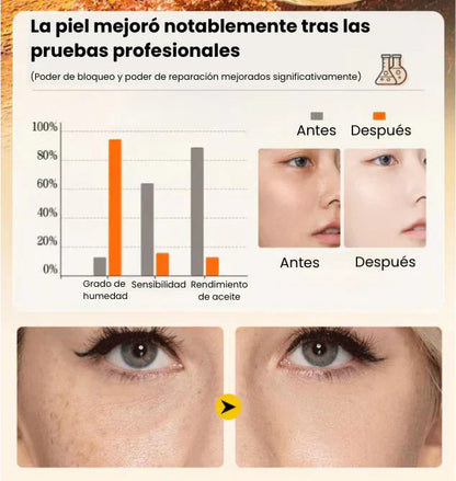 Evil Goods – Bálsamo de Miel y Sebo de Res Anti-Envejecimiento